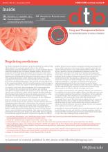 Drug and Therapeutics Bulletin: 50 (12)