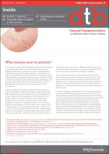 Drug and Therapeutics Bulletin: 50 (3)