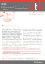 Drug and Therapeutics Bulletin: 51 (9)